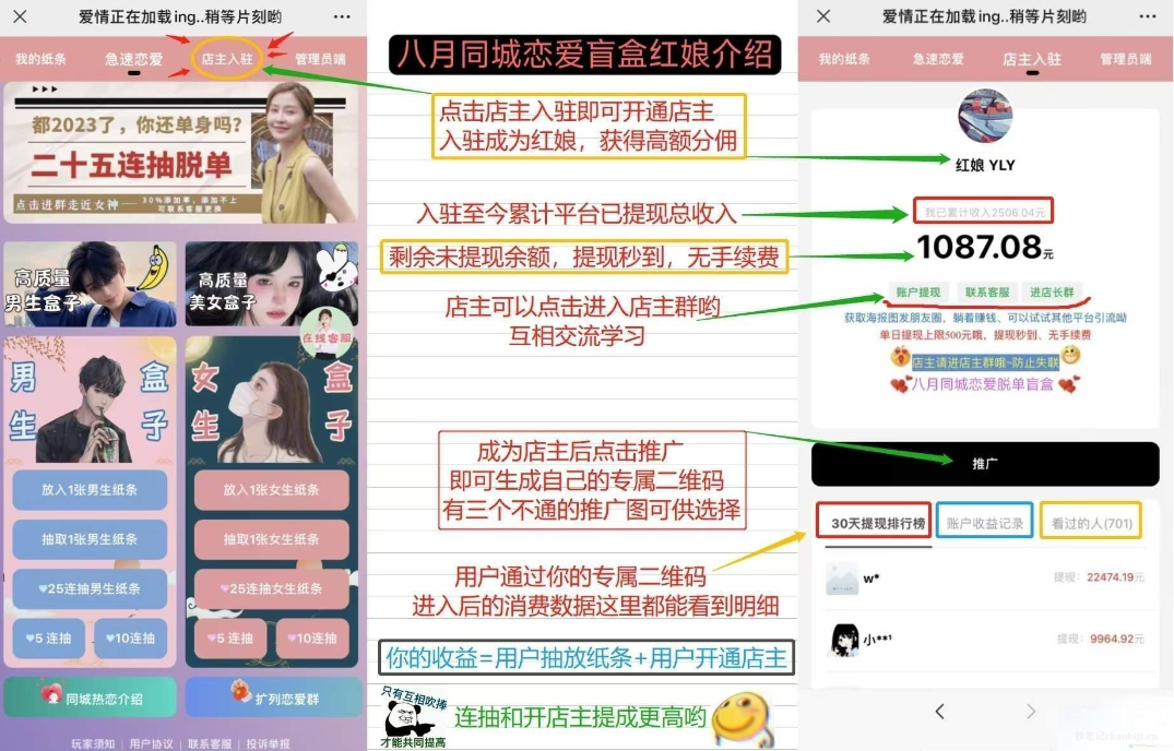 全新交友盲盒+付费进群二合一源码,府邸全套源码+视频搭建教程