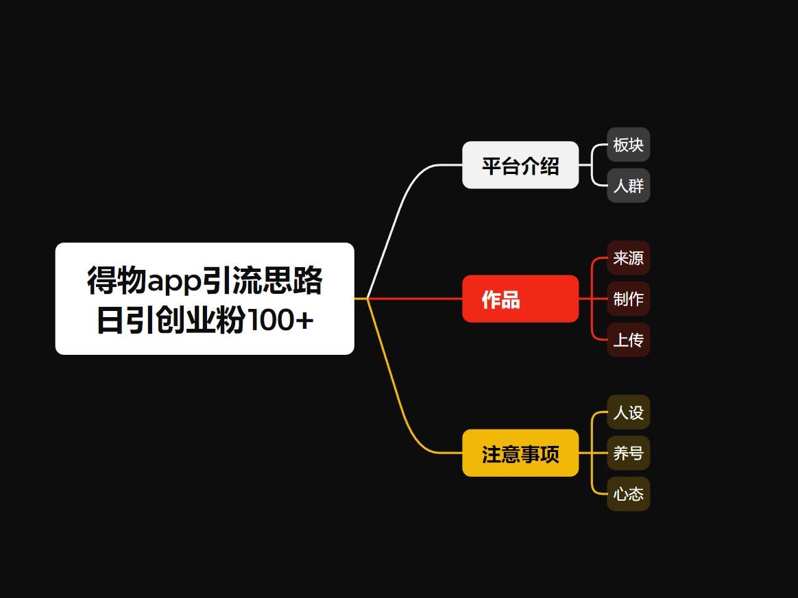 课程框架.png