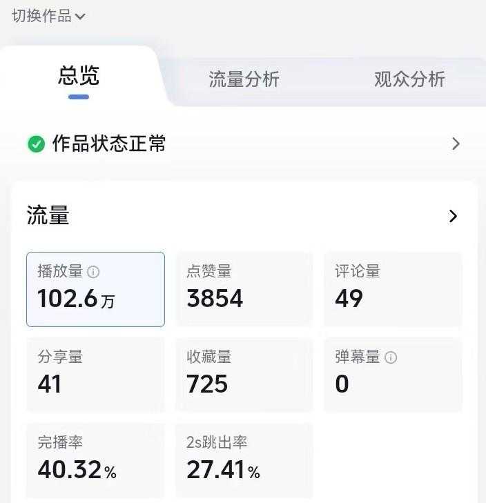 抖音快速起流涨粉流量密码!