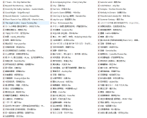 减压纯音乐集100首无损格式 缓解工作疲劳(音频)